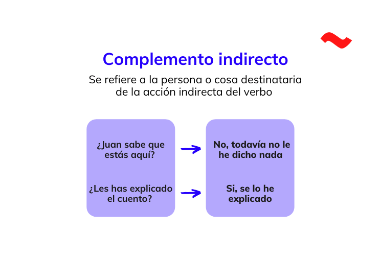 complemento directo
